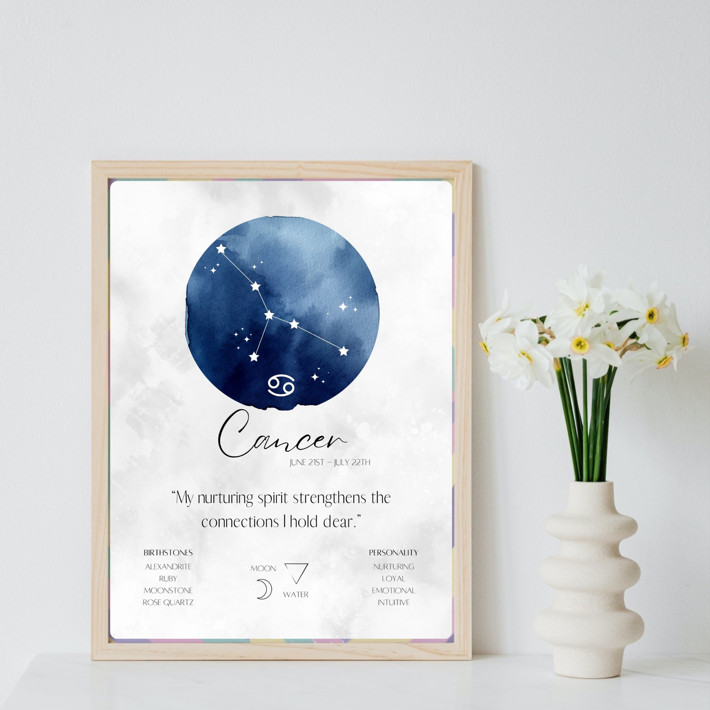 Cancer Wall Art Download