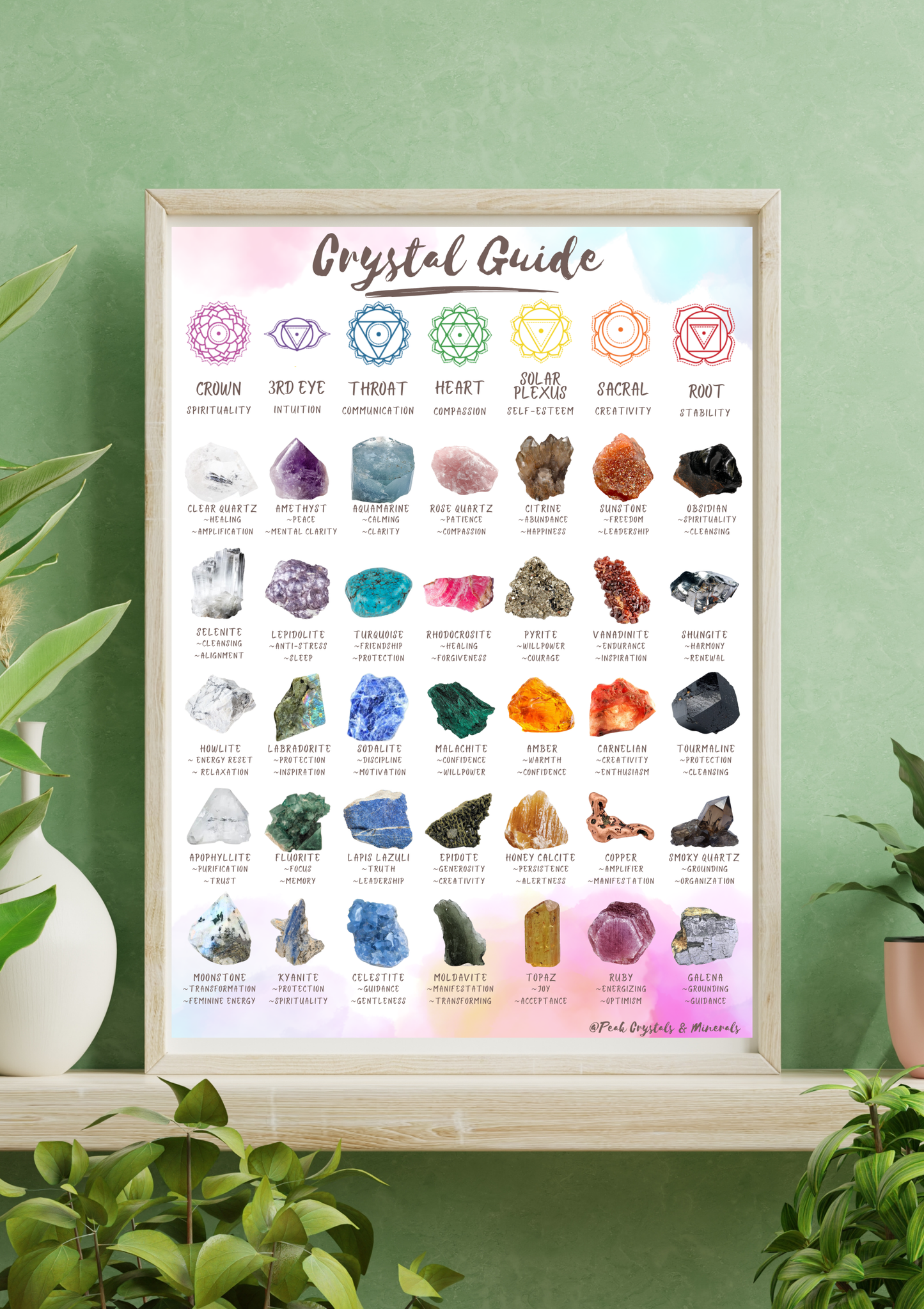 Crystal Guide Wall Art Download