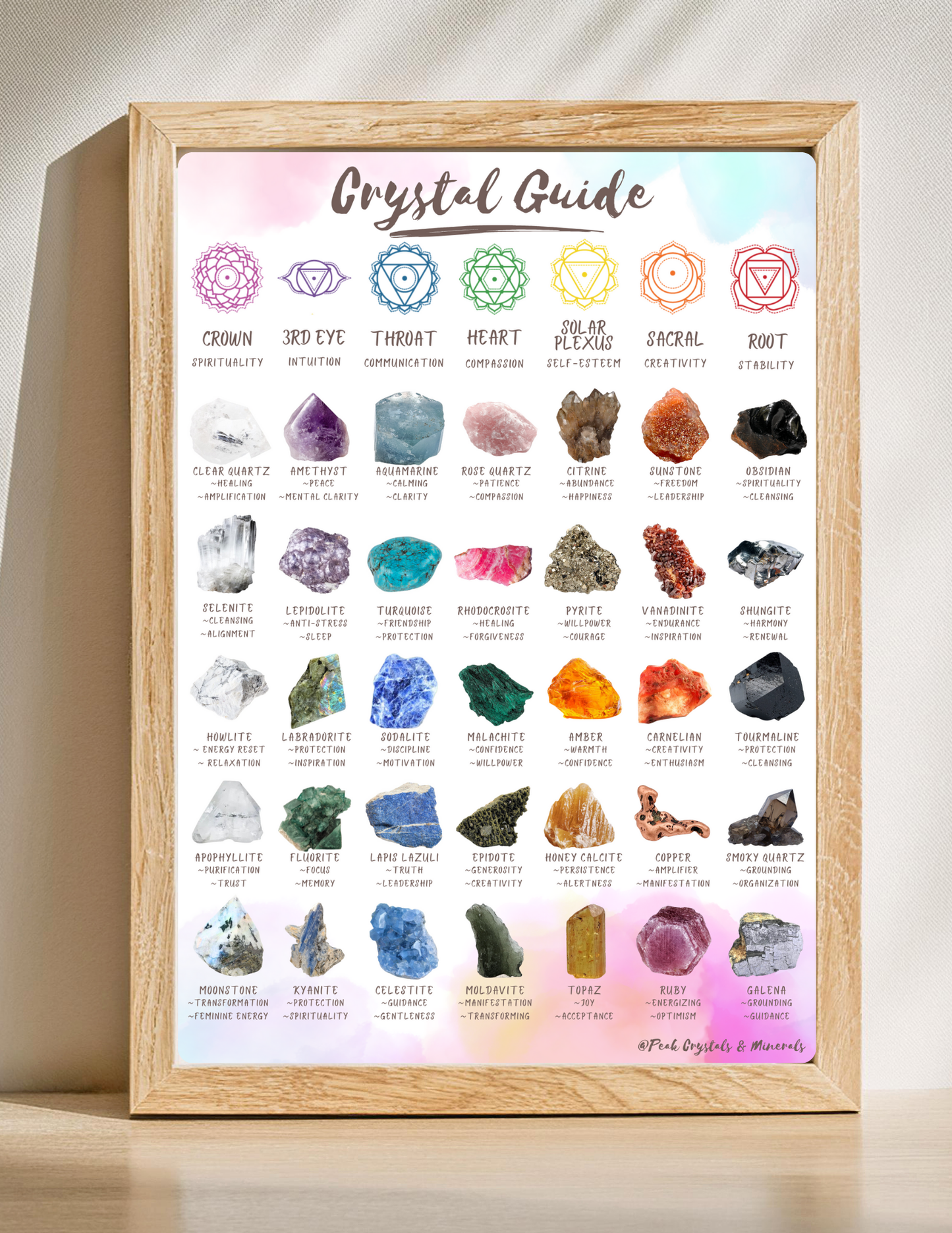 Crystal Guide Wall Art Download