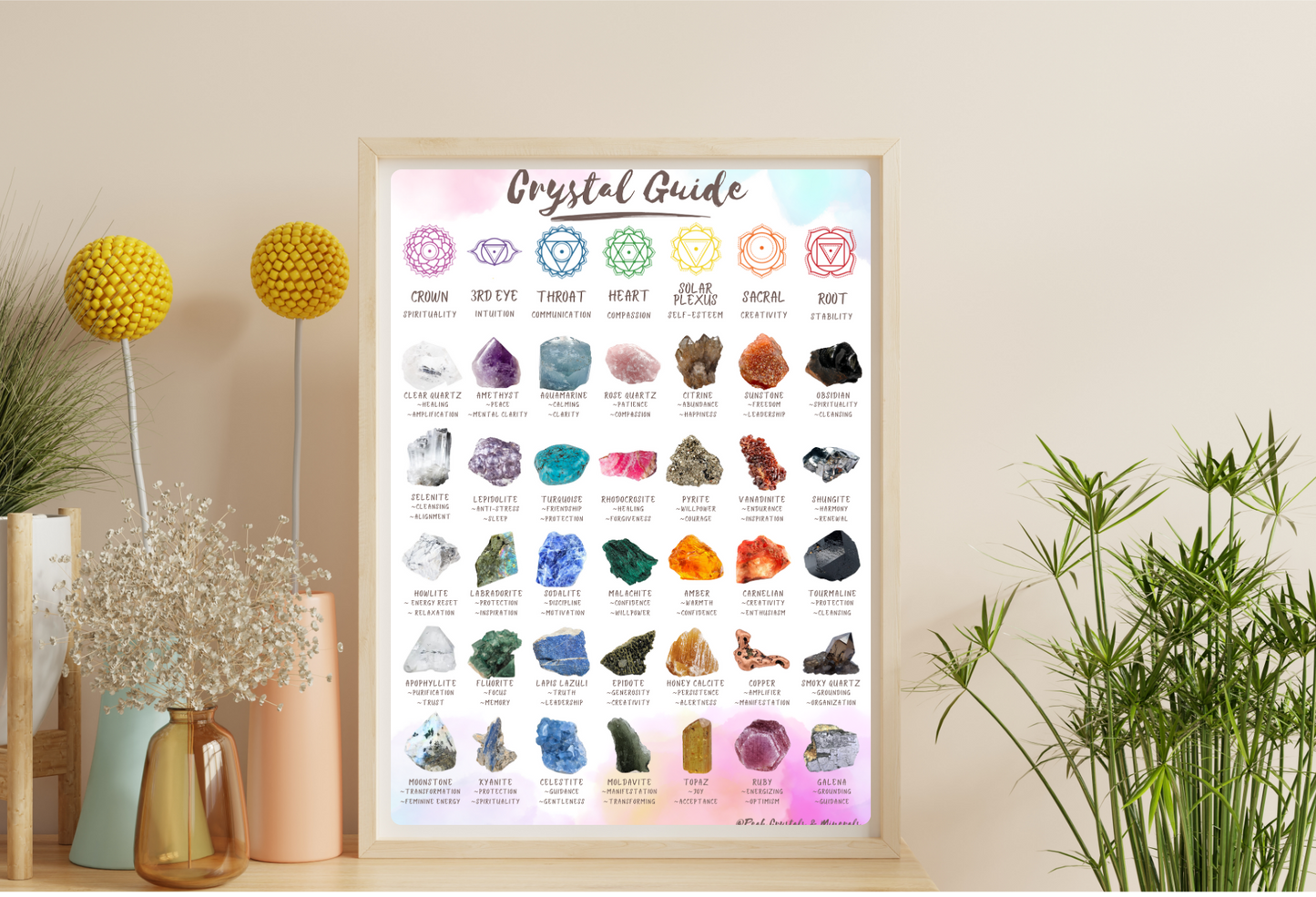 Crystal Guide Wall Art Download